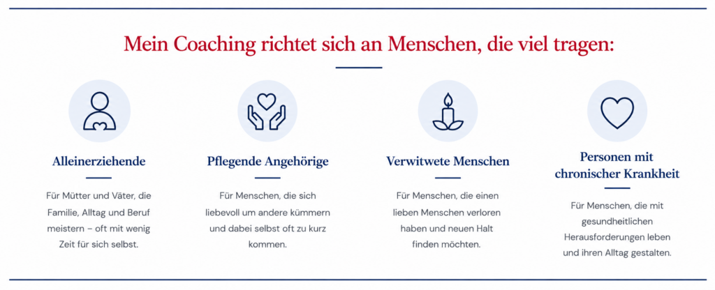 grafik zielgruppe3